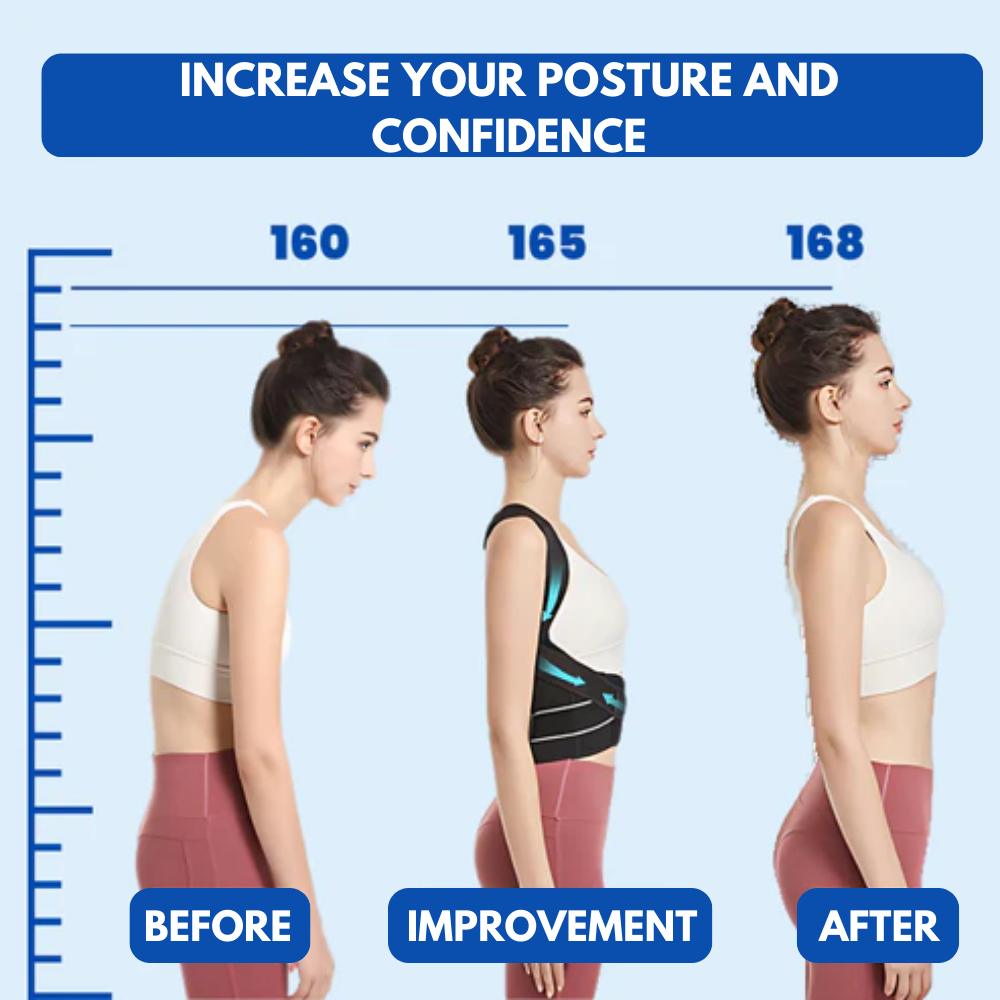 VizeUp™ Posture Align Pro